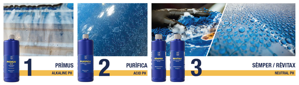 labocosmetica 3ph